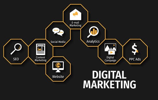 digital maketing and seo